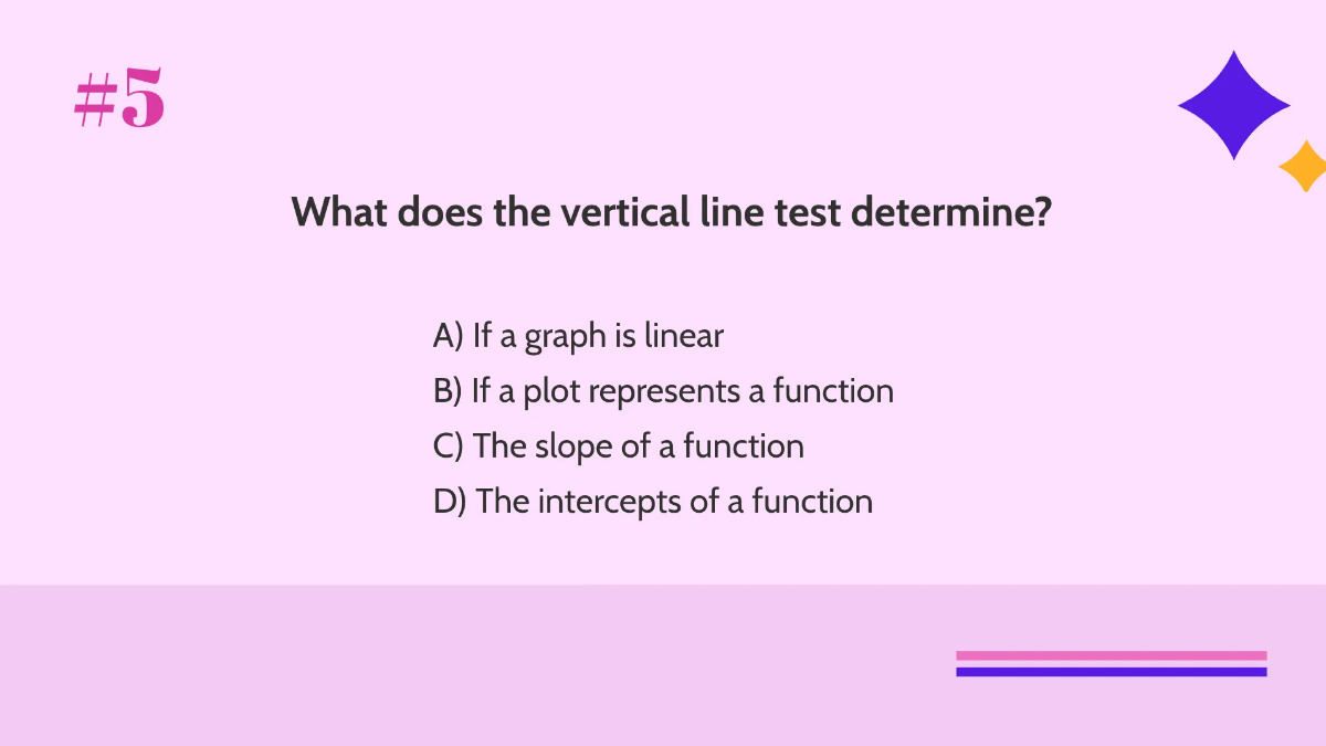 Free Identify And Evaluate Functions Template to Edit Online