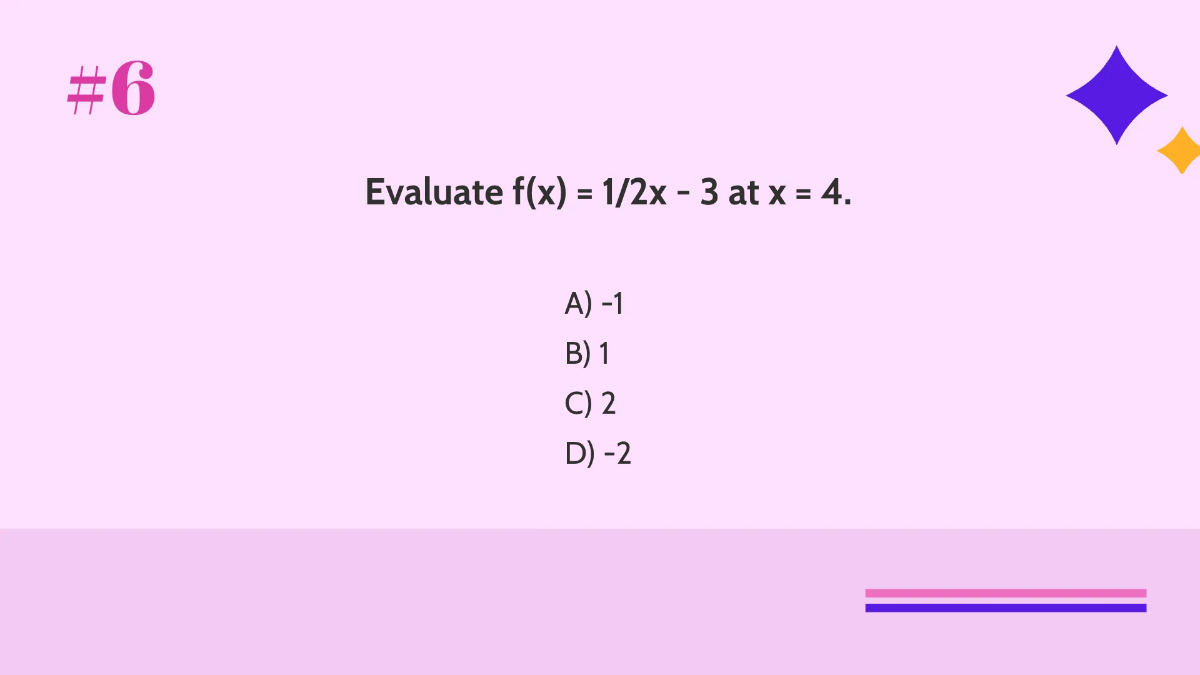 Free Identify And Evaluate Functions Template to Edit Online