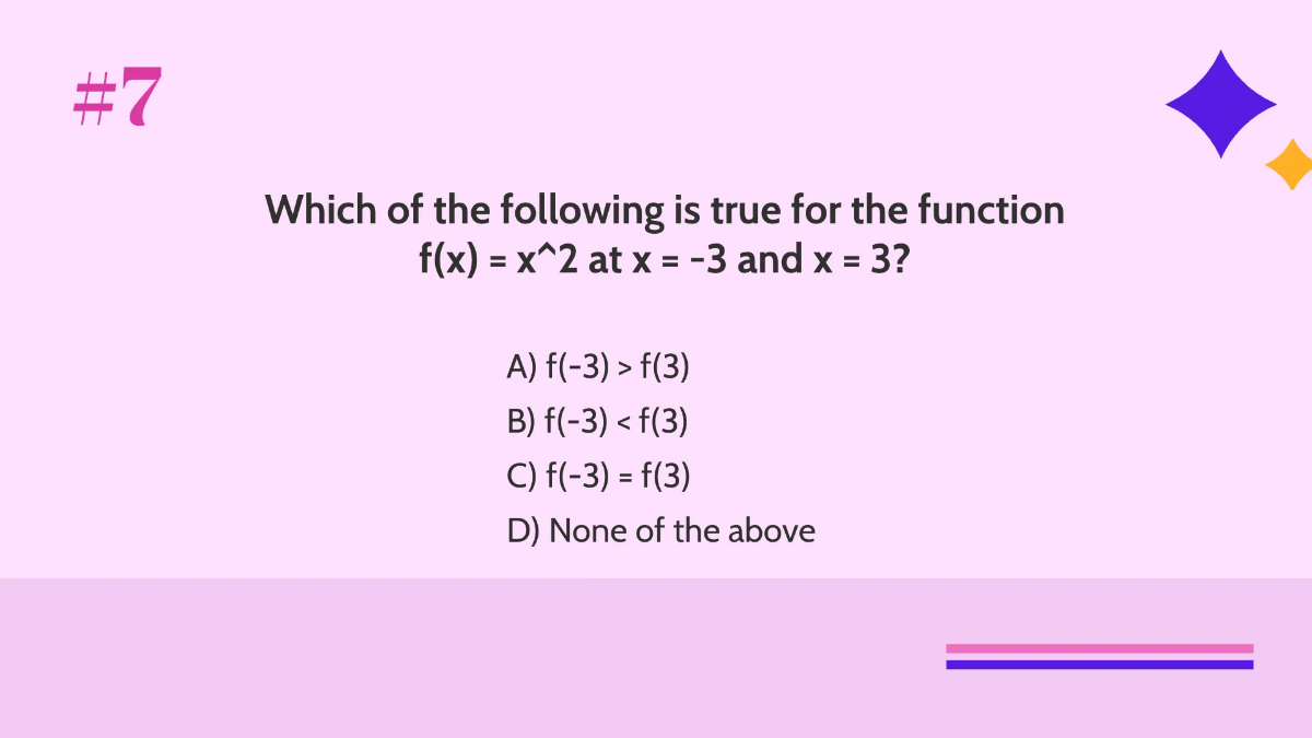 Free Identify And Evaluate Functions Template to Edit Online