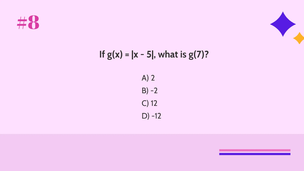 Free Identify And Evaluate Functions Template to Edit Online