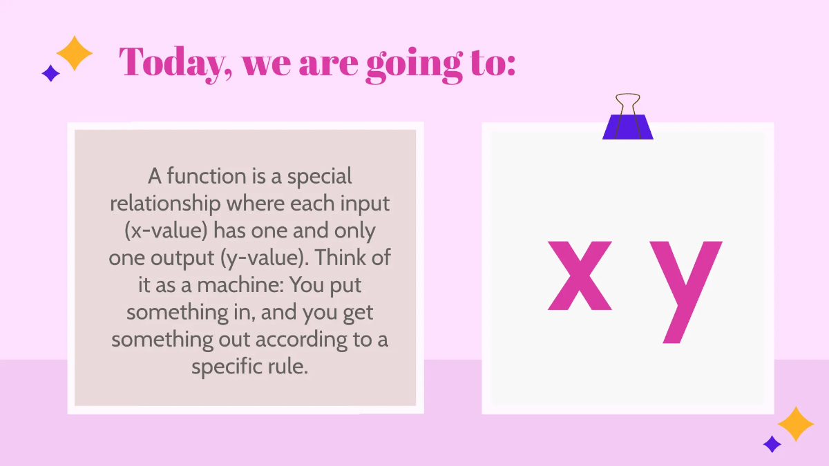 Free Identify And Evaluate Functions Template to Edit Online