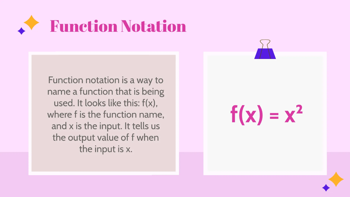 Free Identify And Evaluate Functions Template to Edit Online