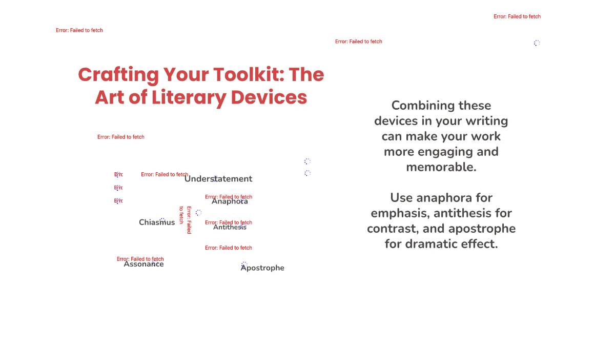 Free Anaphora, Antithesis, Apostrophe, Assonance, Chiasmus, and Understatement Template to Edit Online