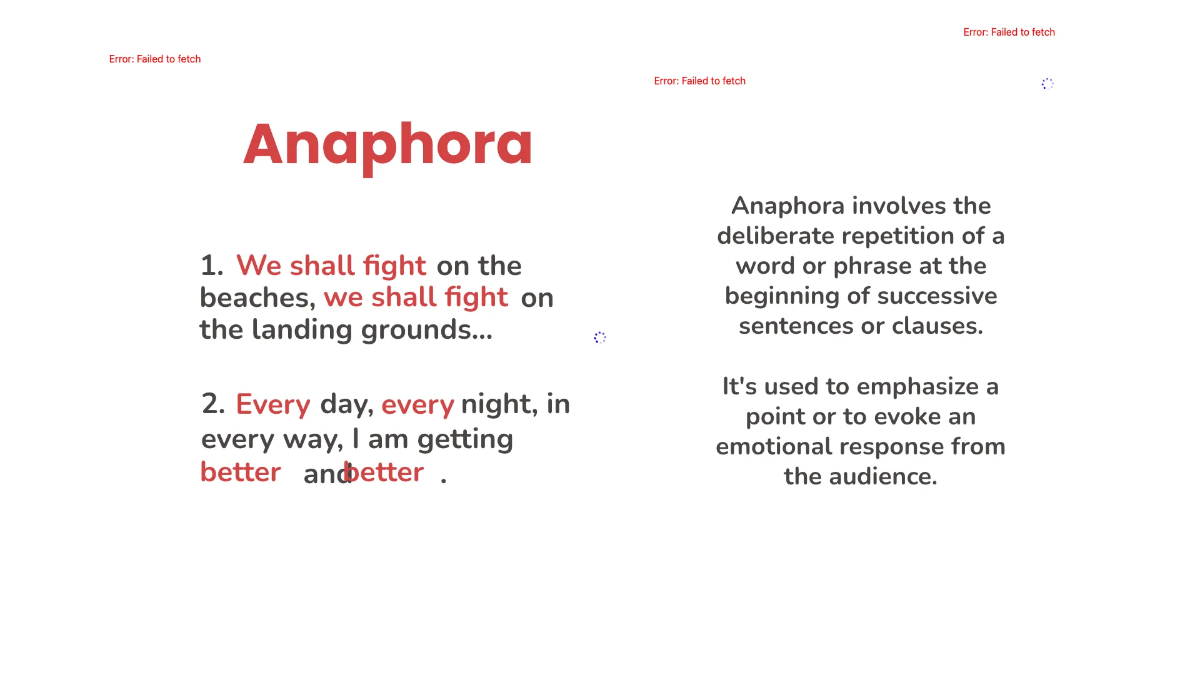 Free Anaphora, Antithesis, Apostrophe, Assonance, Chiasmus, and Understatement Template to Edit Online