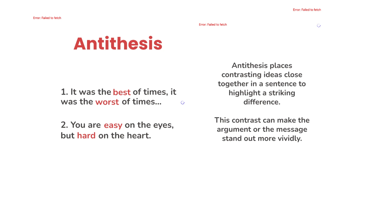Free Anaphora, Antithesis, Apostrophe, Assonance, Chiasmus, and Understatement Template to Edit Online