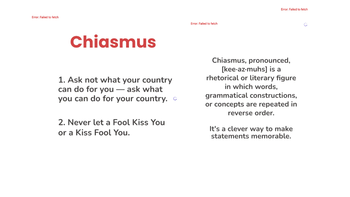 Free Anaphora, Antithesis, Apostrophe, Assonance, Chiasmus, and Understatement Template to Edit Online