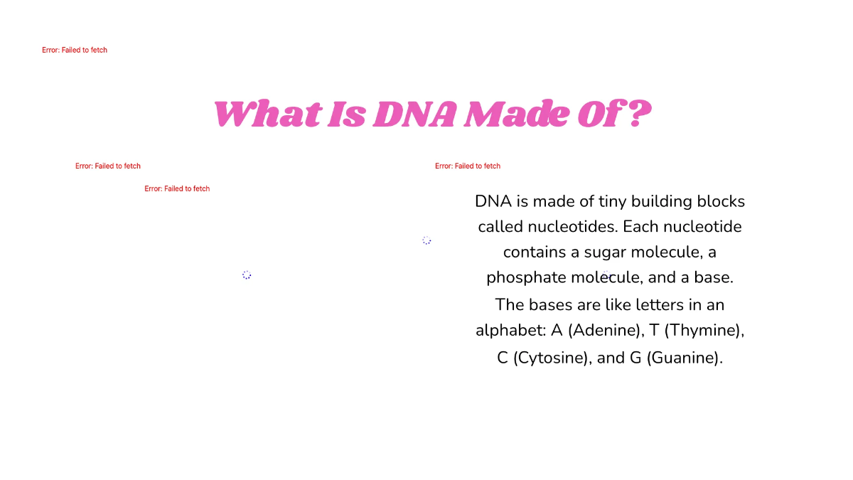 Free Dna-structure-and-function Template to Edit Online