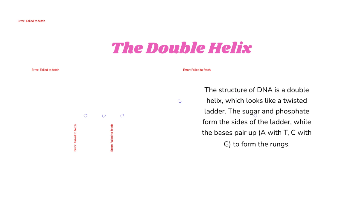 Free Dna-structure-and-function Template to Edit Online