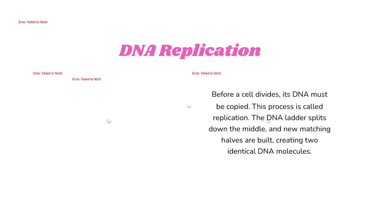 Free Dna-structure-and-function Template to Edit Online