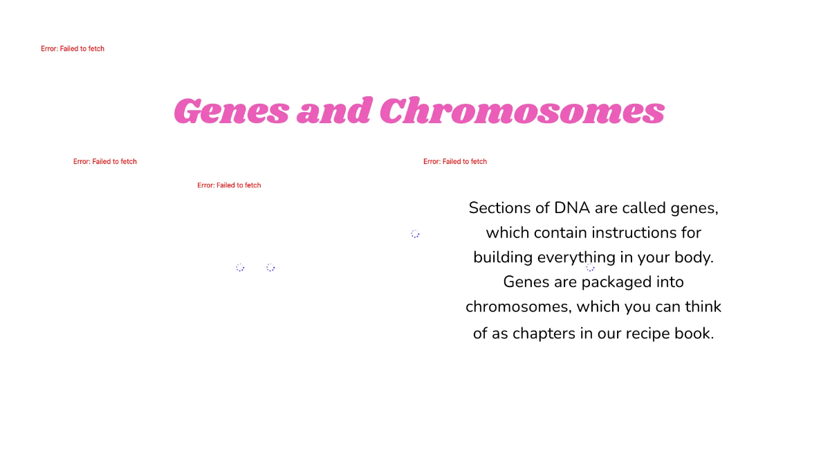 Free Dna-structure-and-function Template to Edit Online