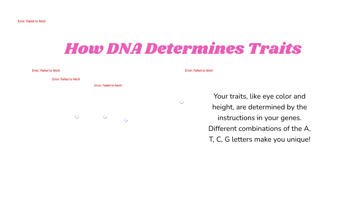 Free Dna-structure-and-function Template to Edit Online