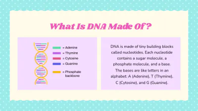 Free Dna-structure-and-function to Edit Online