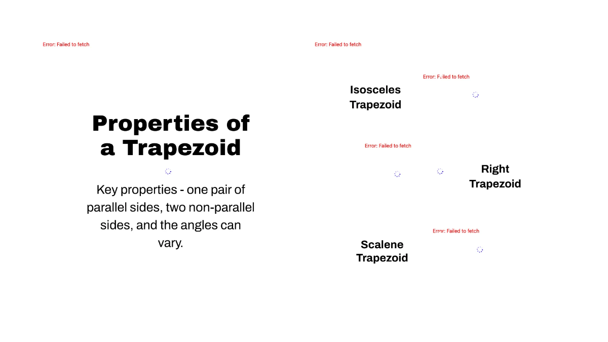 Free Area of Trapezoids Template to Edit Online