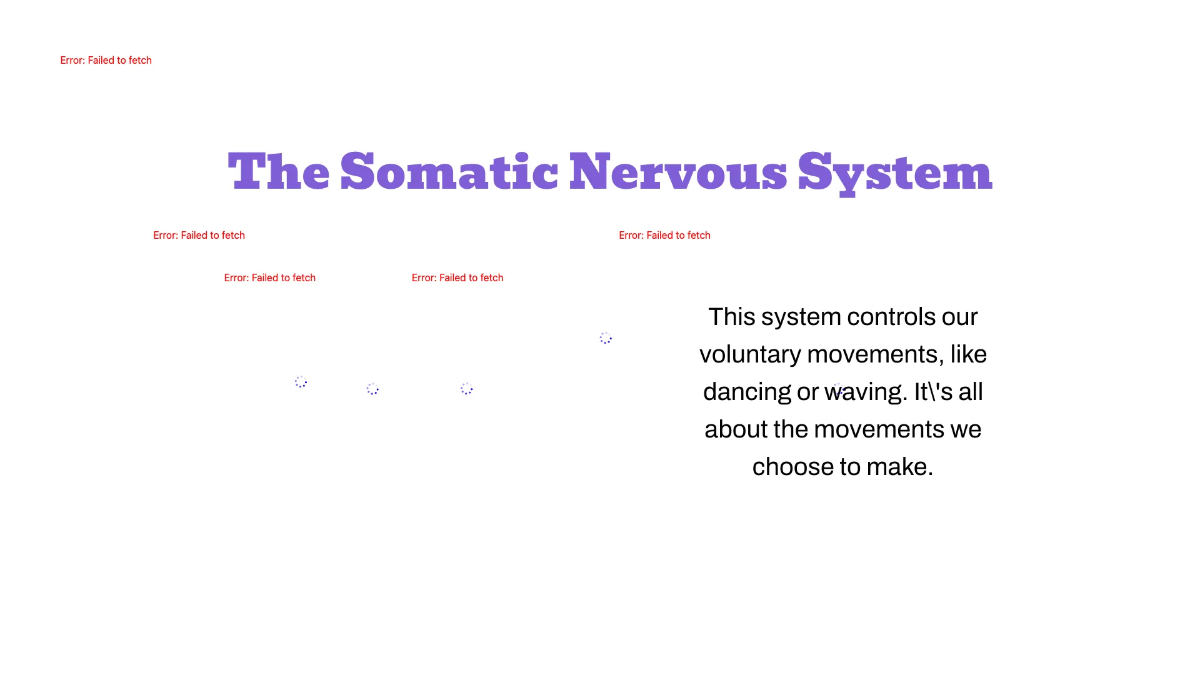 Free Nervous System Template to Edit Online