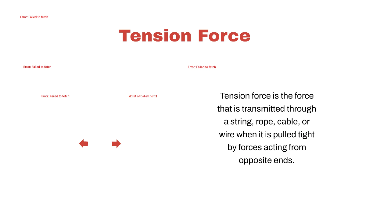 Free Types of Forces Template to Edit Online