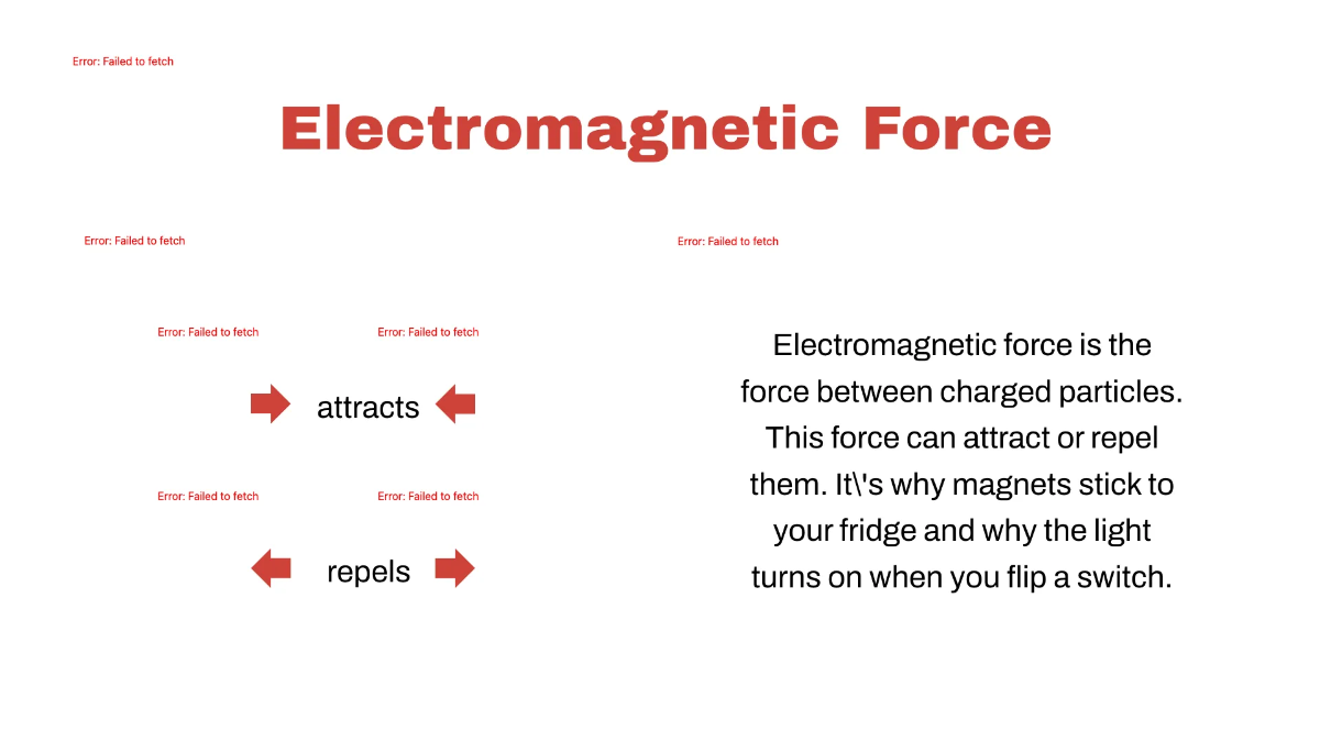 Free Types of Forces Template to Edit Online