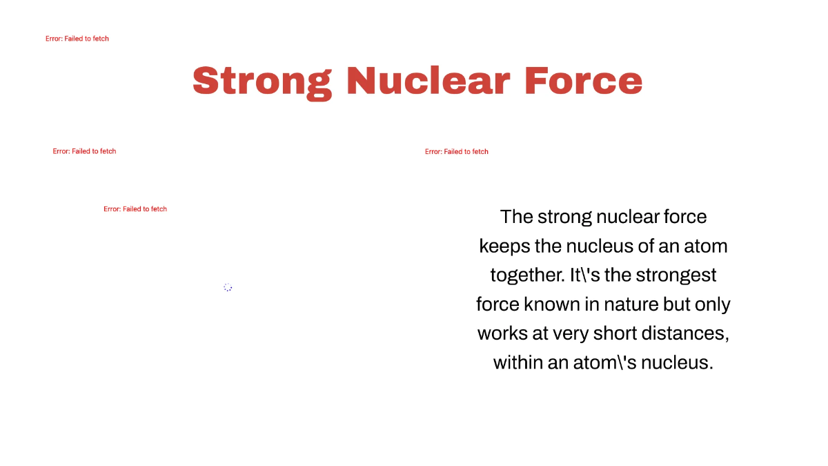 Free Types of Forces Template to Edit Online