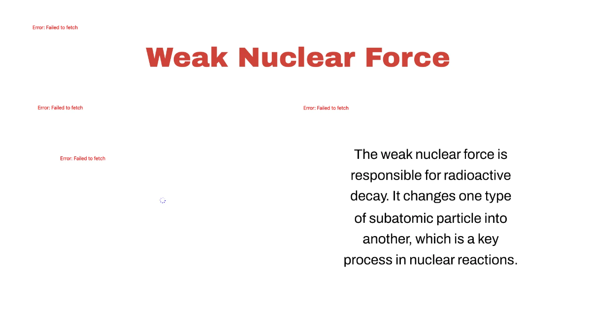 Free Types of Forces Template to Edit Online
