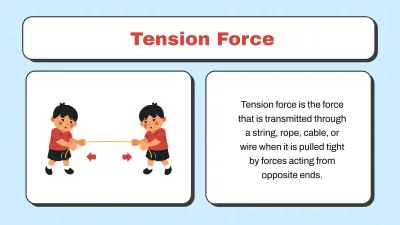 Free Types of Forces to Edit Online