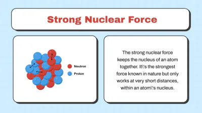 Free Types of Forces to Edit Online