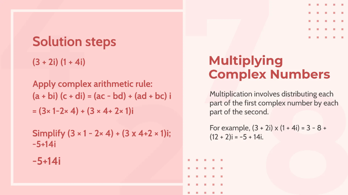Free Introduction To Complex Numbers Template to Edit Online