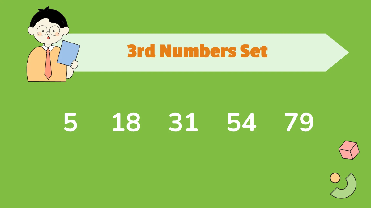 Free Number Recognition and Writing 1-100 Template to Edit Online