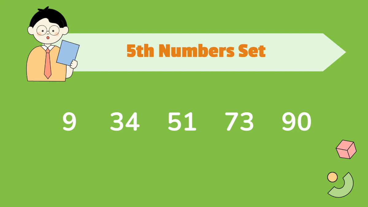 Free Number Recognition and Writing 1-100 Template to Edit Online