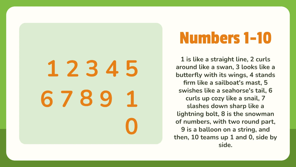 Free Number Recognition and Writing 1-100 Template to Edit Online