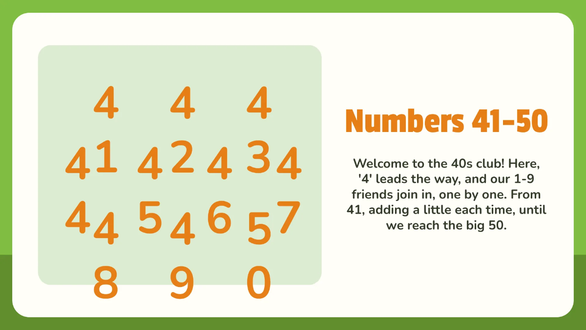 Free Number Recognition and Writing 1-100 Template to Edit Online