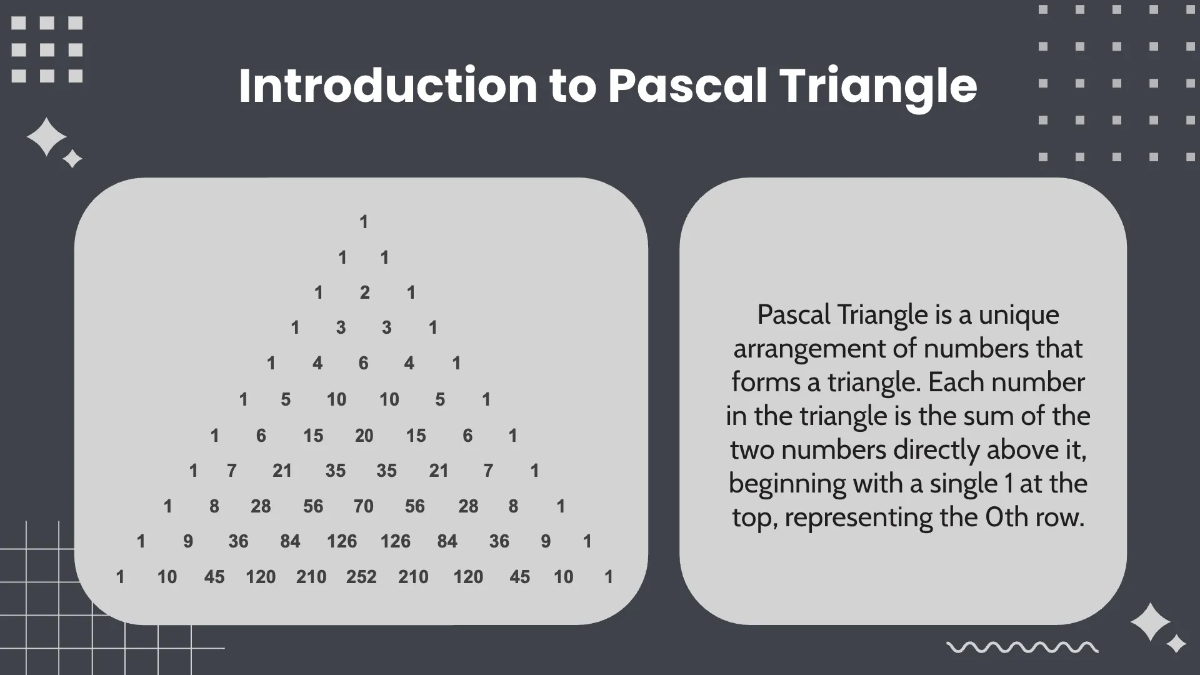 Free Pascal's Triangle and the Binomial Theorem Template to Edit Online