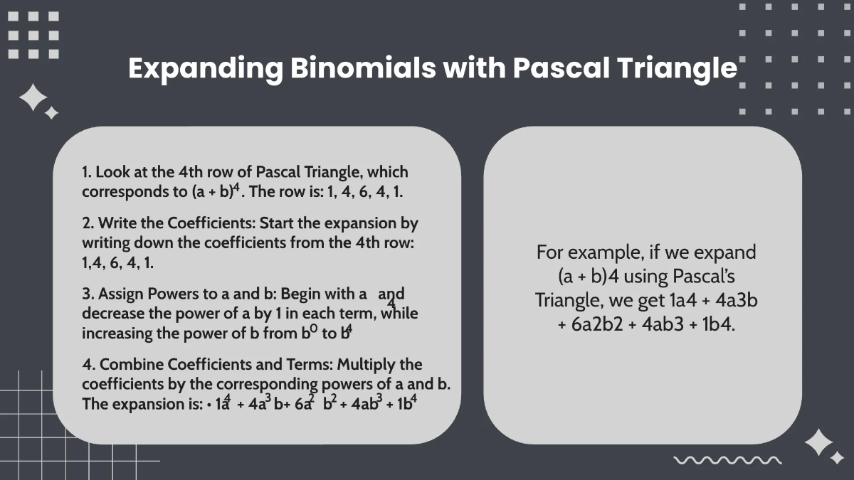 Free Pascal's Triangle and the Binomial Theorem Template to Edit Online