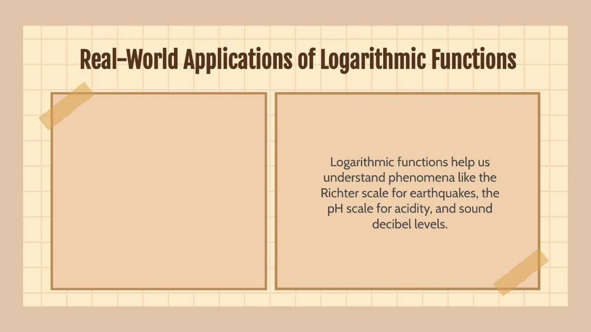 Free Domain and Range of Exponential and Logarithmic Functions Template to Edit Online