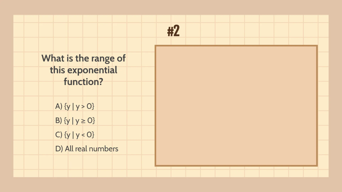 Free Domain and Range of Exponential and Logarithmic Functions Template to Edit Online