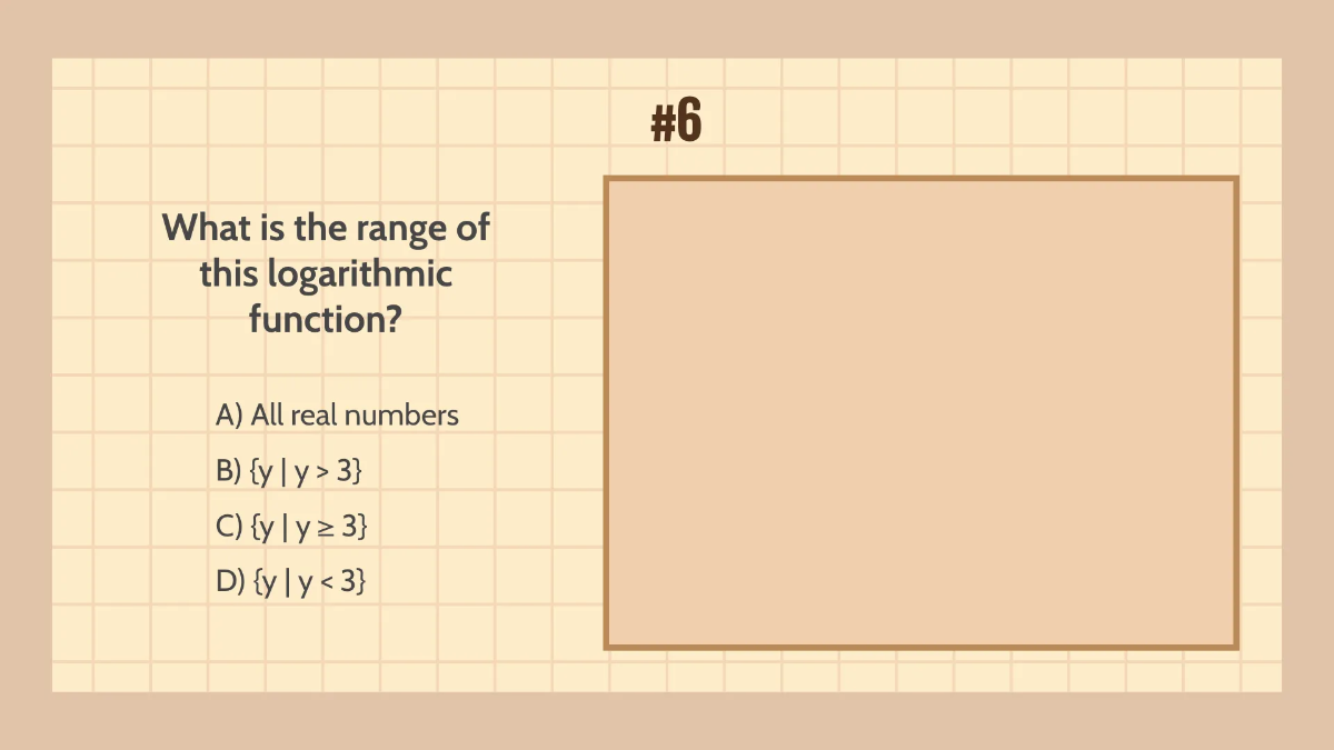 Free Domain and Range of Exponential and Logarithmic Functions Template to Edit Online
