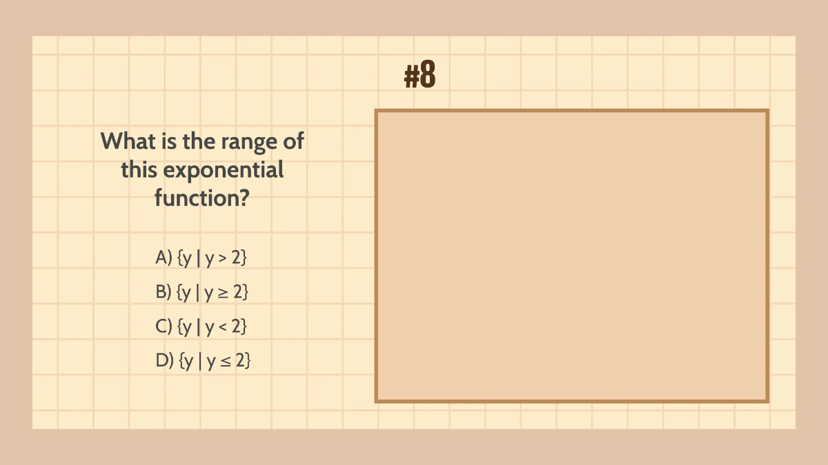 Free Domain and Range of Exponential and Logarithmic Functions Template to Edit Online