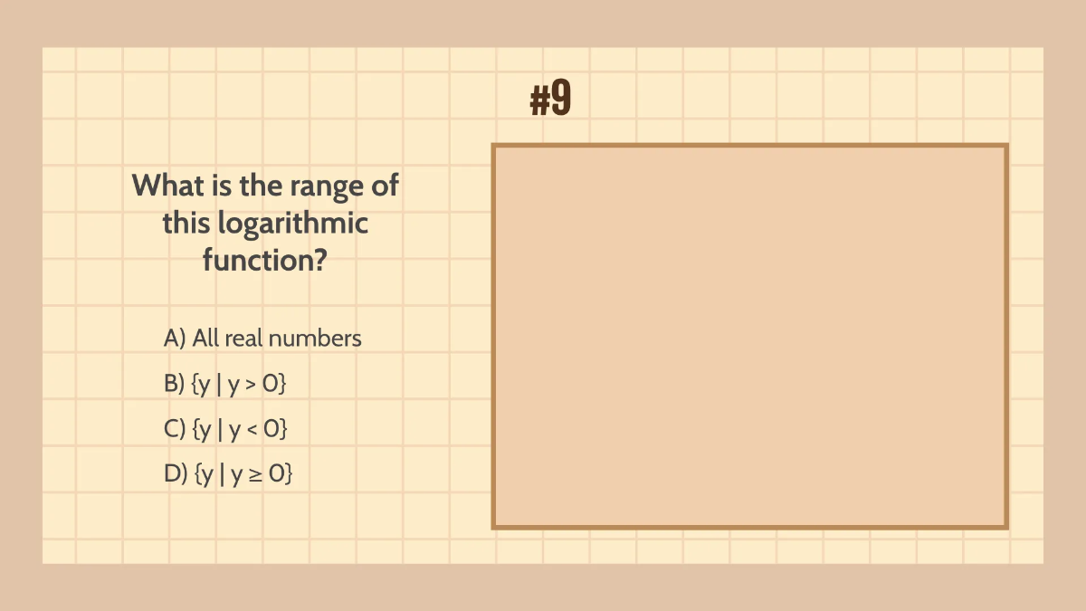 Free Domain and Range of Exponential and Logarithmic Functions Template to Edit Online