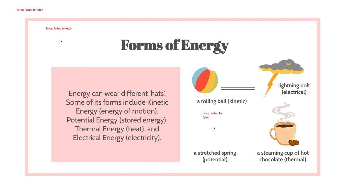 Free Law of Conservation of Energy Template to Edit Online