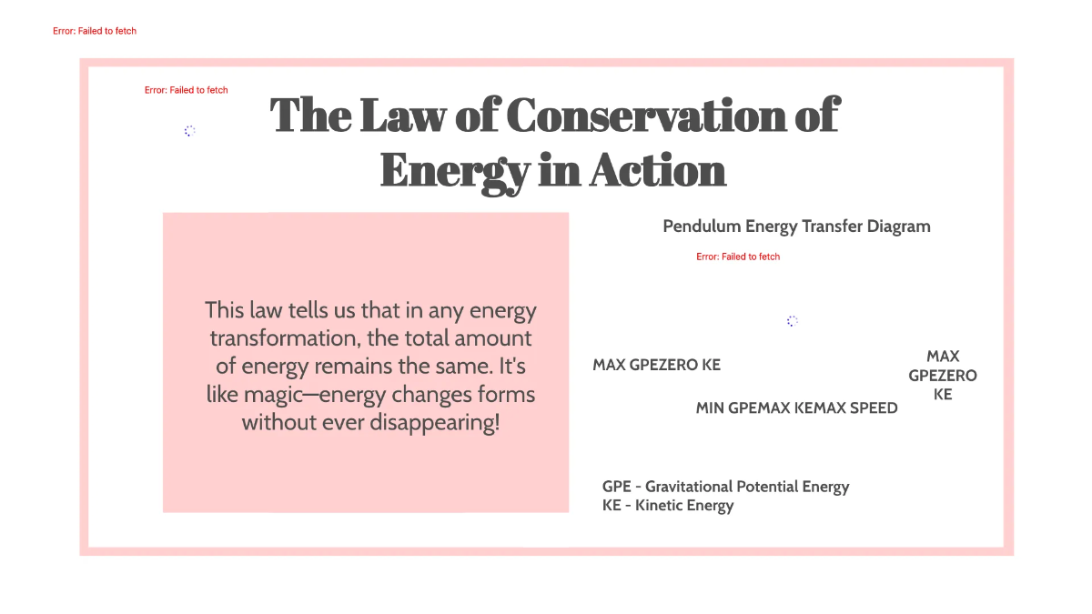 Free Law of Conservation of Energy Template to Edit Online