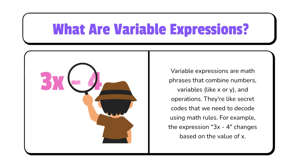 Free Evaluate Variable Expressions Involving Integers Template to Edit Online