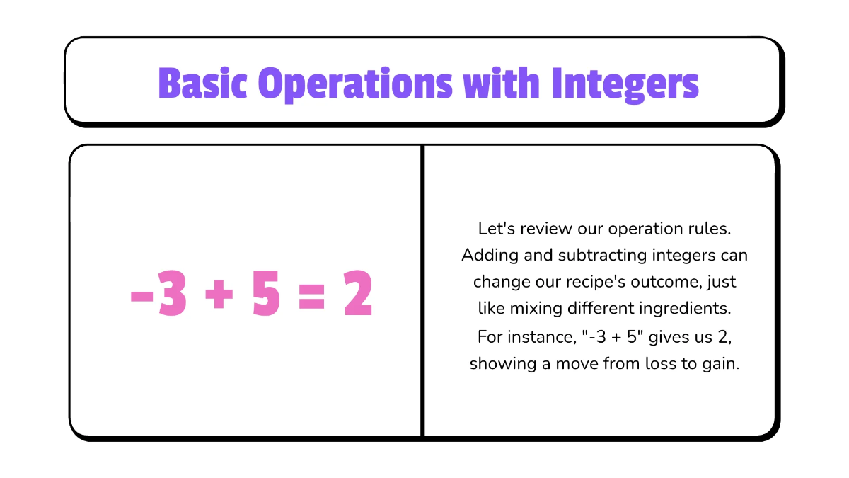 Free Evaluate Variable Expressions Involving Integers Template to Edit Online