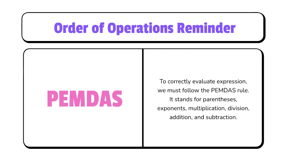 Free Evaluate Variable Expressions Involving Integers Template to Edit Online