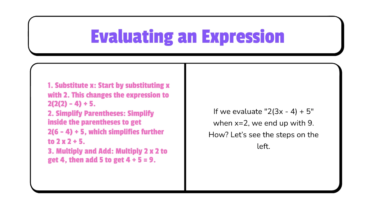 Free Evaluate Variable Expressions Involving Integers Template to Edit Online