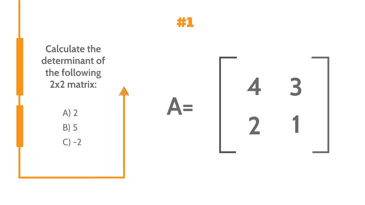 Free Determinant of A Matrix Template to Edit Online