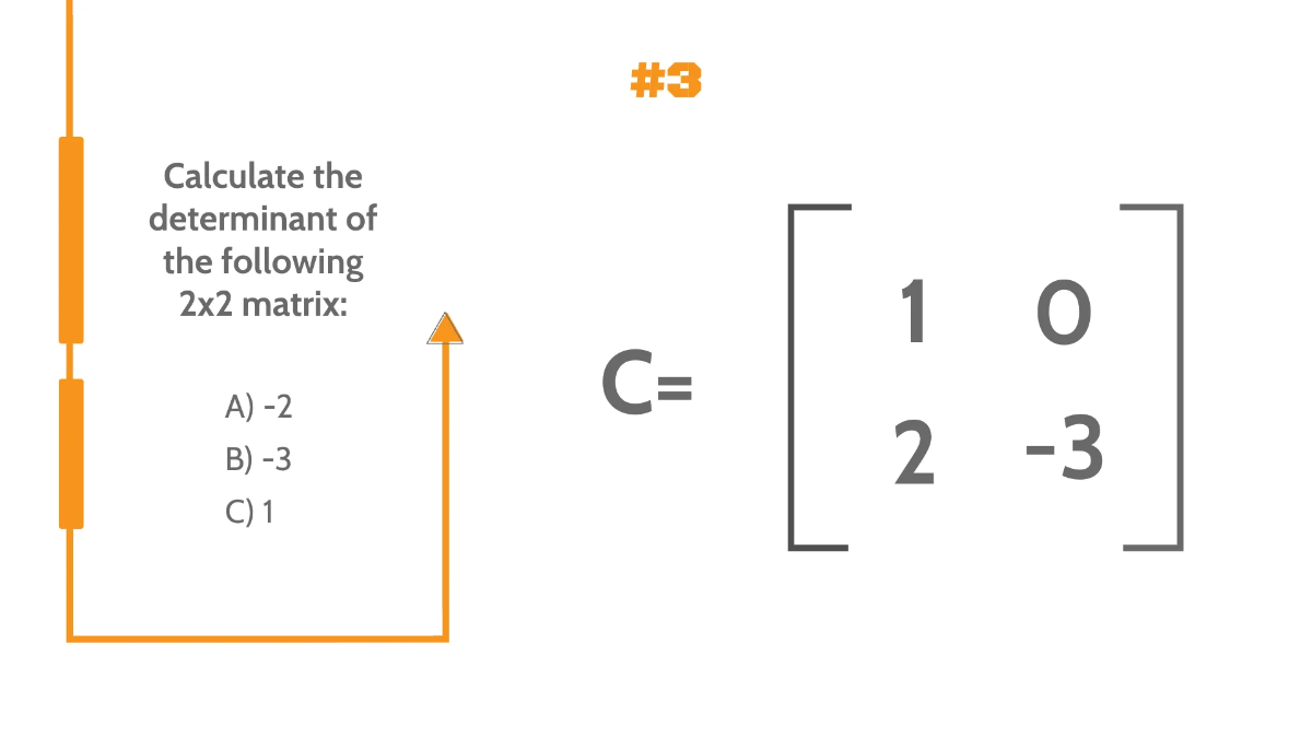 Free Determinant of A Matrix Template to Edit Online