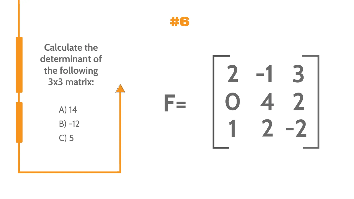 Free Determinant of A Matrix Template to Edit Online