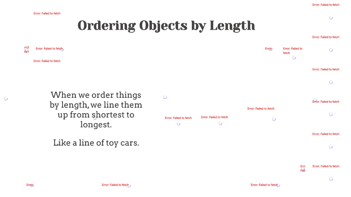 Free Comparing and Ordering Objects By Length, Weight, and Volume Template to Edit Online