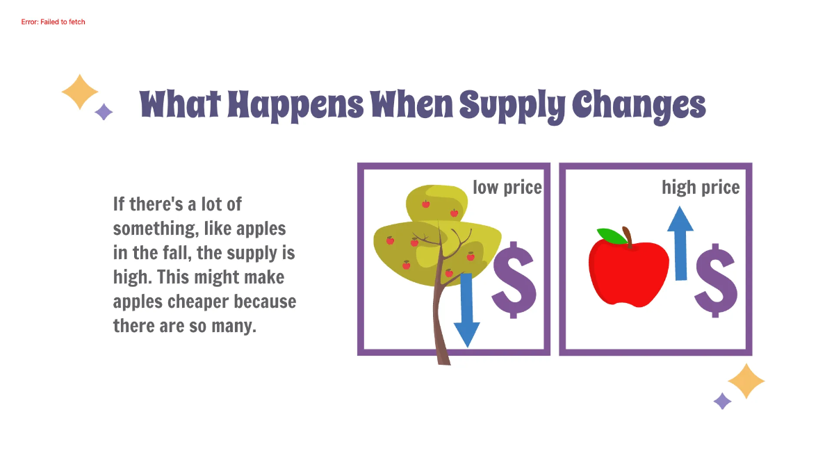 Free Understand Quantity Supplied and Quantity Demanded Template to Edit Online