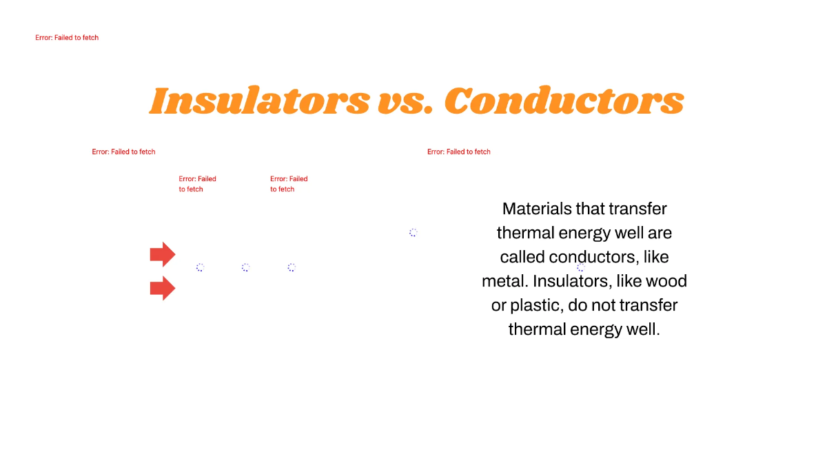 Free Thermal Energy Template to Edit Online