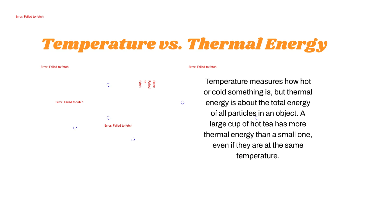 Free Thermal Energy Template to Edit Online