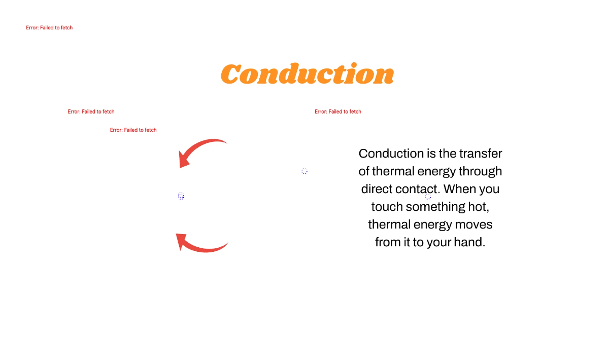 Free Thermal Energy Template to Edit Online